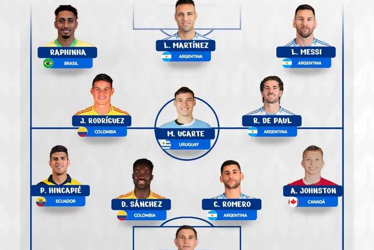 El XI ideal de la Copa América Foto: CONMEBOL