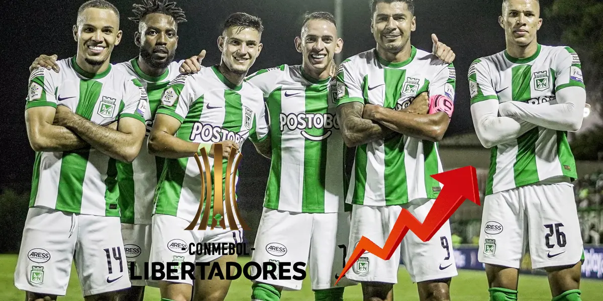 El valor del equipo 'Verdolaga' a vísperas de una nueva Libertadores. FOTO: 365Scores