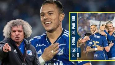 Lo que dijo Gamero de Leo Castro (Foto tomada de Blu Radio y Millonarios FC) 